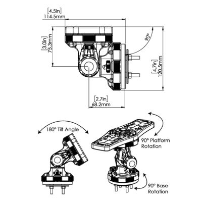 Монтажно устройство за плотери и сонари до 12" HEXX FISH FINDER MOUNT RAILBLAZA