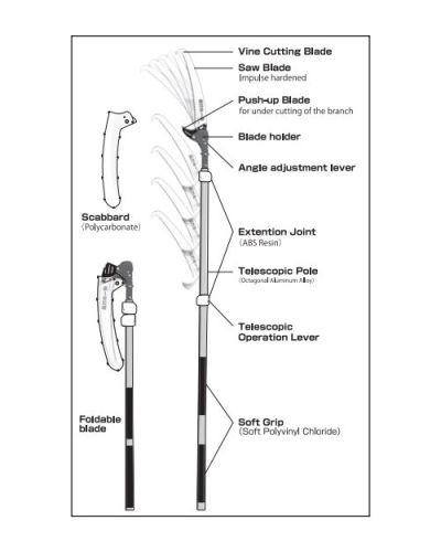 Телескопичен трион Nishigaki N-761 4.0 м 