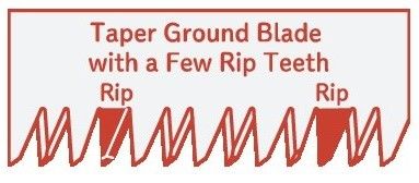 Професионален подрязващ трион 250мм Gyokucho Razorsaw Select 250 Sentei