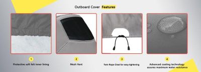 Горно покривало вентилирано за извънбордов двигател Yamaha F50H, F60F, F70A OCEANSOUTH Y25-V